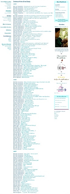 index of Site Diary
